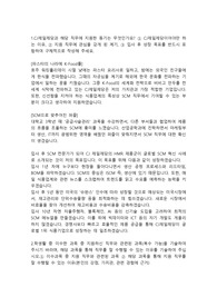 CJ제일제당 SCM직무 합격자소서