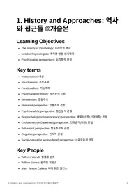 [AP Psychology 2024] 1. History and Approaches 번역본