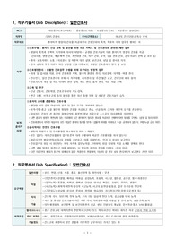 [간호관리학] 일반간호사의 직무기술서 &amp; 직무명세서 (A+)
