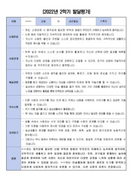 2022년 만4세 2학기 발달평가 16명분 (자세히 적혀있음)