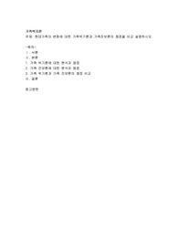 현대가족의 변화에 대한 가족위기론과 가족진보론의 쟁점을 비교 설명하시오