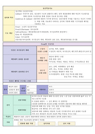 정신역동 정리