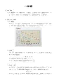 [화학공학실험]기-액 평형