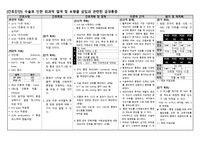 A+_TKRA_급성통증_교육자료有_수술로 인한 외과적 절개 및 보형물 삽입과 관련된 급성통증_케이스스터디_1개의 간호진단