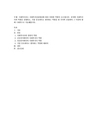 사회복지사는 사회복지실천현장에 따라 다양한 역할이 요구됩니다. 분야별 사회복지사의 역할을 설명하고
