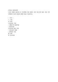다양한 상담이론 중 자신에게 가장 알맞은 것과 가장 맞지 않은 것을 각각 선택하여 이론의 내용과