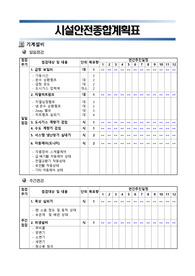한눈에 보는 연간 시설안전점검 종합계획표