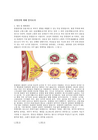유방암 문헌고찰