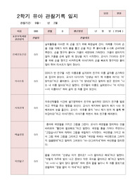 유아관찰일지 2학기  만 3세 16명