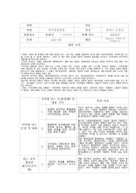 이기적유전자 독서노트 1장~7장까지 내용 요약, 제가 뽑은 토의주제(2~3개)와 저의 생각이 포함되어있습니다.