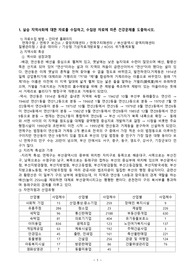 A+ 지역사회간호학 부산 연제구 건강문제 SWOT 분석, 치매사업