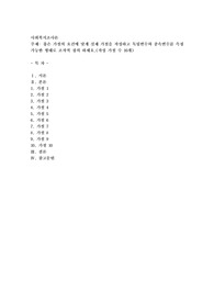 좋은 가설의 요건에 맞게 실제 가설을 작성하고 독립변수와 종속변수를 측정가능한 형태로 조작정 정의