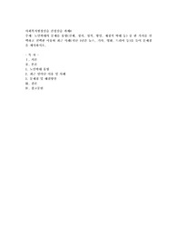 노인학대의 문제를 유형(신체, 정서, 성적, 방임, 재정적 학대 등) 중 한 가지를 선택하고 선택한 이유