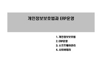 [ppt발표] 개인정보보호법과 ERP운영