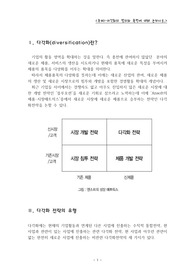 다각화의 정의와 목적