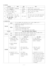 (A+)섭식장애-정신간호실습, 정신간호 진단, 정신간호 케이스, 정신간호 사례보고서, 정신간호 섭식장애