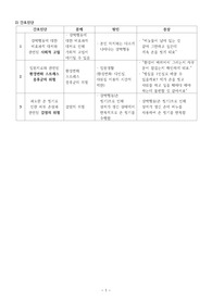 (A+)강박장애-정신간호실습, 정신간호 진단, 정신간호 케이스, 정신간호 사례보고서, 정신간호 강박장애