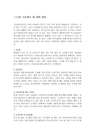 간호사 스트레스