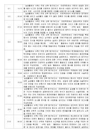 성적별 등급별 수학과목 생기부 과세특 모음