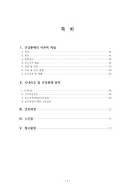심근경색 Myocardial Infarction(MI) CASE STUDY 간호진단3개(급성통증,가스교환,변비)
