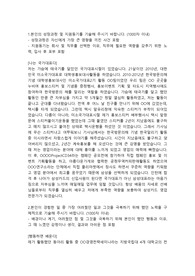 삼성카드 영업관리직(인턴) 합격자 자기소개서