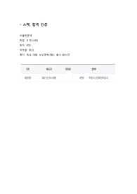 2024년 서울성모병원 합격 자소서(스펙, 합격인증O)