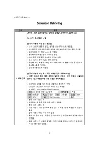 성인간호학실습 시뮬레이션 디브리핑