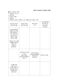 정신간호학 A+ 조현병 치료적 의사소통 (대화 기반 사례 형식)