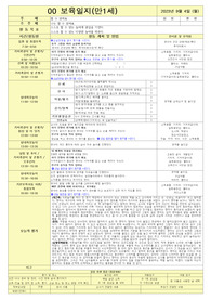 만 1세 2023년 9월 1주 보육일지. 전문가가 직접 작성, 평가제 일지 (확장, 반영, 축소, 지원 다 있음)