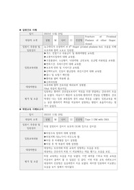 입퇴원간호 사례보고서_입원_퇴원