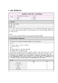 vSim Henry Williams Part1 Reflection Questions 보고서