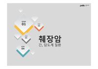 성인 A+발표 자료 입니다. 성인간호학 2학년, 췌장암 PPT발표 자료 입니다. 췌장암의 원인, 해부학적 설명과 사진 삽입, 진단방법, 병기분류법 수술 방법과 증상치료, 부작용, 생활가이드 등 교재에 나온 내용을 토대로 더 덧붙여 만든 PPT 발표 자료 입니다. 수정없이 바로 사용가능한 자료 입니다.