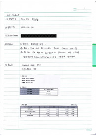 CA + PL post report