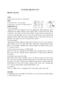 Alq3의 absorption/fluorescence 스펙트럼 측정 pre-report