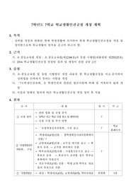 중고등학교 학생생활인권규정 개정 계획서
