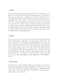 회계업무, 재무업무 중소기업 신규입사자 신입 자기소개서(사람인, 잡코리아)