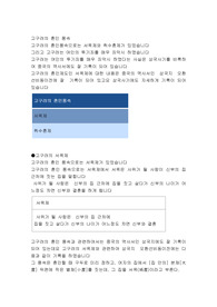 고구려의 풍속