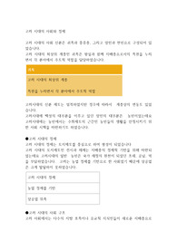 고려 시대의 사회와 경제
