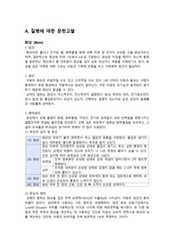 A+ 보장 아동 화상케이스스터디 간호진단 2개 간호과정 2개(피부통합성장애, 낙상의 위험)