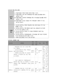 지역사회 간호학 보건교육계획안(치매예방)자료