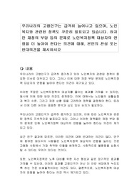 우리나라의 고령인구는 급격히 늘어나고 있으며, 노인복지와 관련된 정책도 꾸준히 발표되고 있습니다. 하지만 재정의 부담 등의 문제로 노인복지정책 대상자의 연령을 더 높여야 한다는 의견에 대해, 본인의 찬성 또는 반대의견을 제시하시오