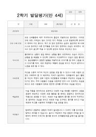 만 4세 2학기 유아 발달평가 17명