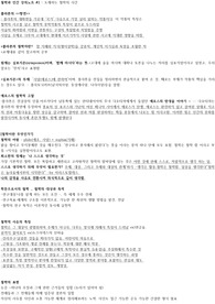 [2021 춘해보건대학교 간호학과1학년교양과목, 철학과인간 ㄱㅇㅊ 교수님, 강의노트 2주차 또는 정리본] 최종성적 a+받음. 후회없을정리본. 이것만 달달외워도 무조건 a+ 확실히 보장드려요. 엄청 깔끔하고 좋음