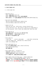 (시험직전 꼭 봐야하는)SQLD 핵심요약정리 입니다.