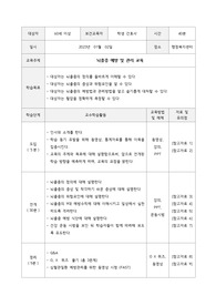[보건교육론] [A+과제] 뇌졸중 예방 및 관리 교육 보건교육 계획서