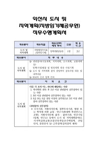 익산시 도시 및 지역계획(지방임기제공무원) 직무수행계획서