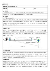 현미경의 원리