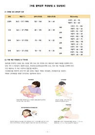아동간호학 사전학습 보고서