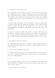 서울대학교 일반대학원 화학부 연구계획서