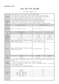 한문1 2학기 평가계획